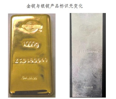 關(guān)于同意北方銅業(yè)股份變更注冊(cè)企業(yè)名稱的公告